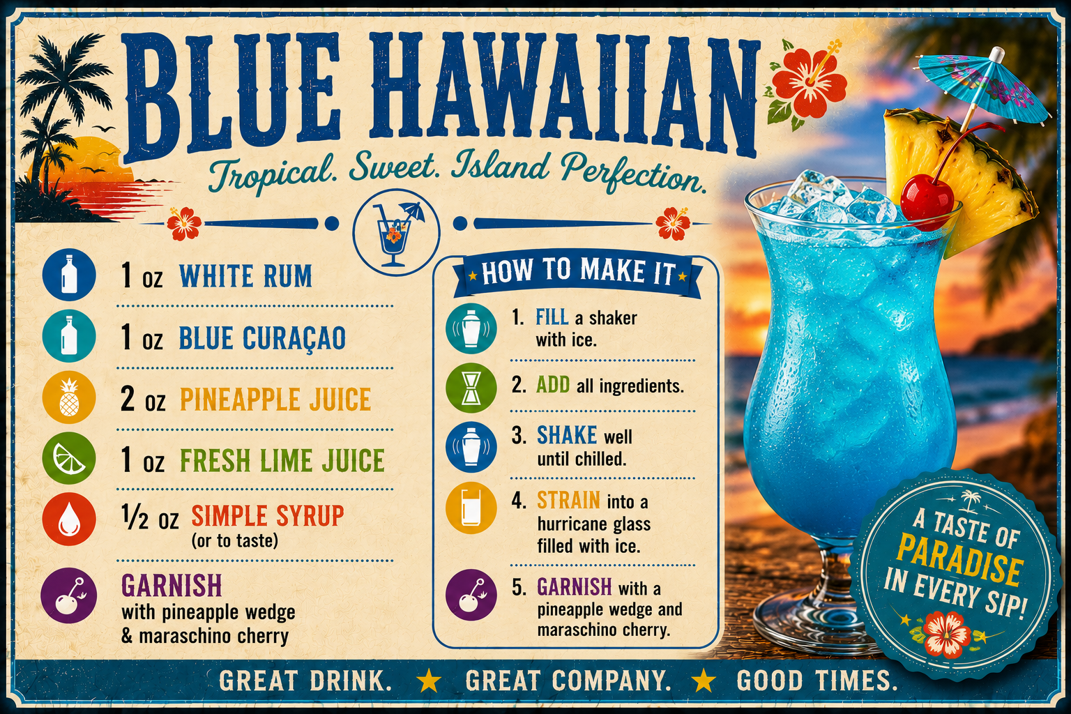 BLUE HAWAIIAN RECIPE MAGNET