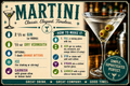 MARTINI RECIPE MAGNET