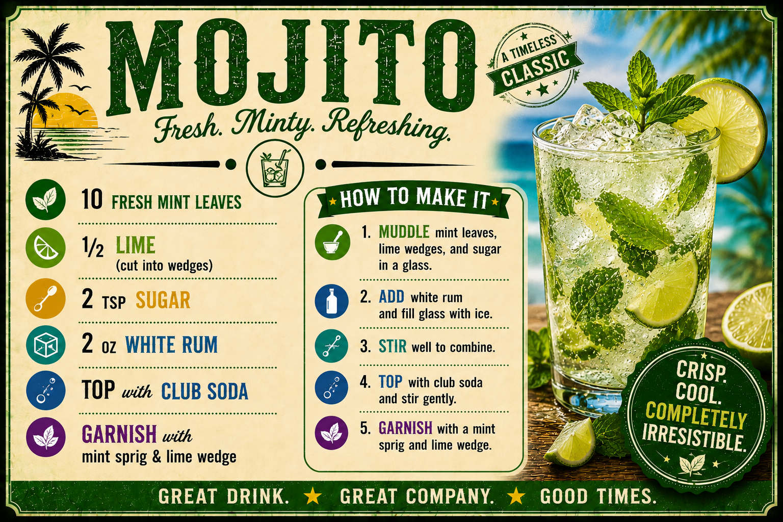MOJITO RECIPE MAGNET