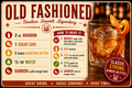 OLD FASHIONED RECIPE MAGNET