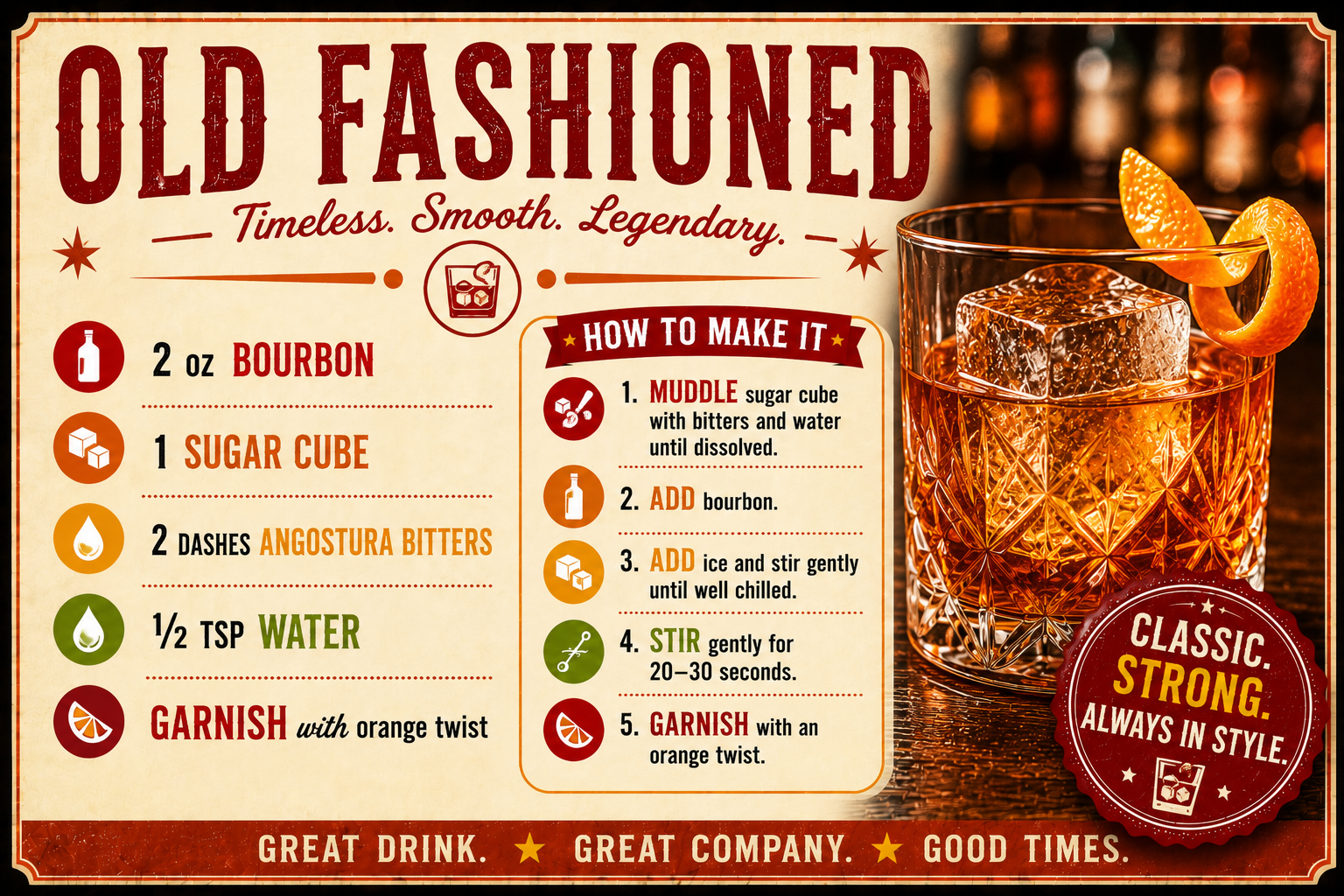OLD FASHIONED RECIPE MAGNET